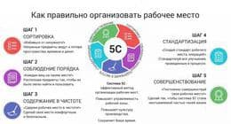 Компания «Неотехника» - участник Национального проекта «Повышение производительности труда и поддержка занятости».